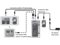 <b>BOSS FS-7 Pedal Footswitch duplo universal com 2 canais BEST-SELLER</b> <b>BOSS FS-7 Pedal Footswitch duplo universal com 2 canais BEST-SELLER</b>